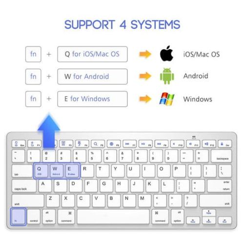 bluetoothคีย์บอร์ดไร้สาย-bluetooth-keyboard-wireless-รุ่น-bk3001-คีย์บอร์ดบลูทูธแป้นพิมพ์ภาษาไทย-สำหรับ-ios-android