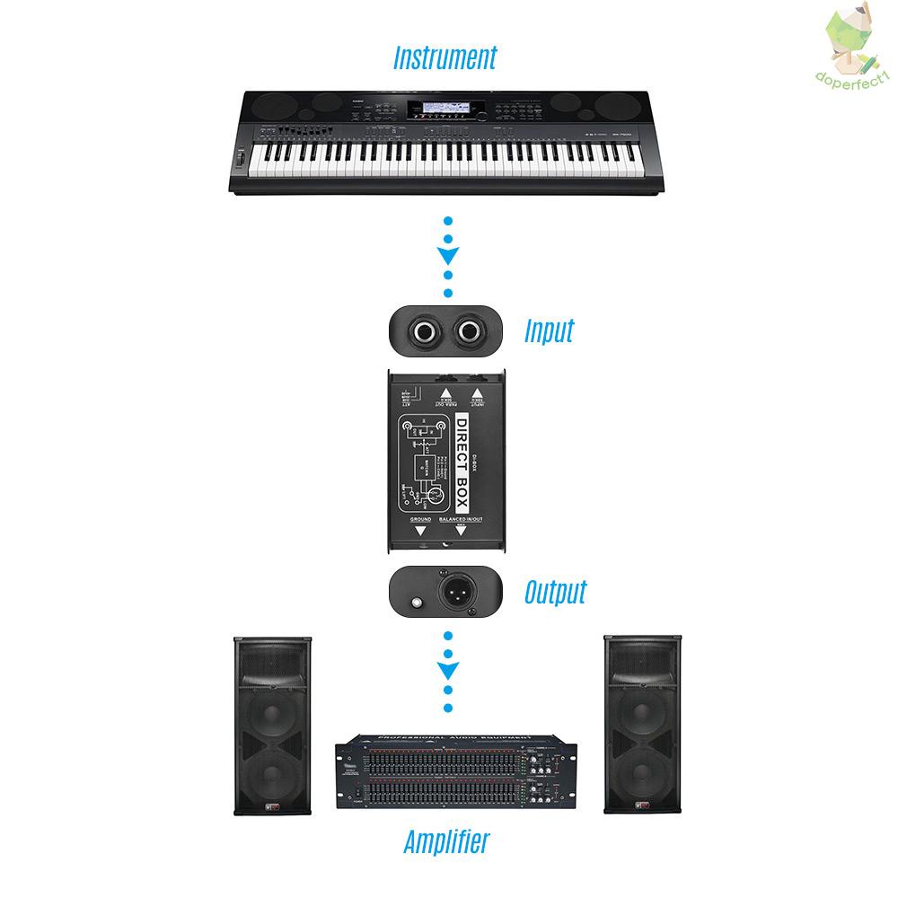 professional-single-channel-passive-di-box-direct-injection-audio-box-balanced-amp-unbalance-sign