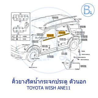 คิ้วยางรีดน้ำกระจกประตู ตัวนอก TOYOTA WISH ANE11