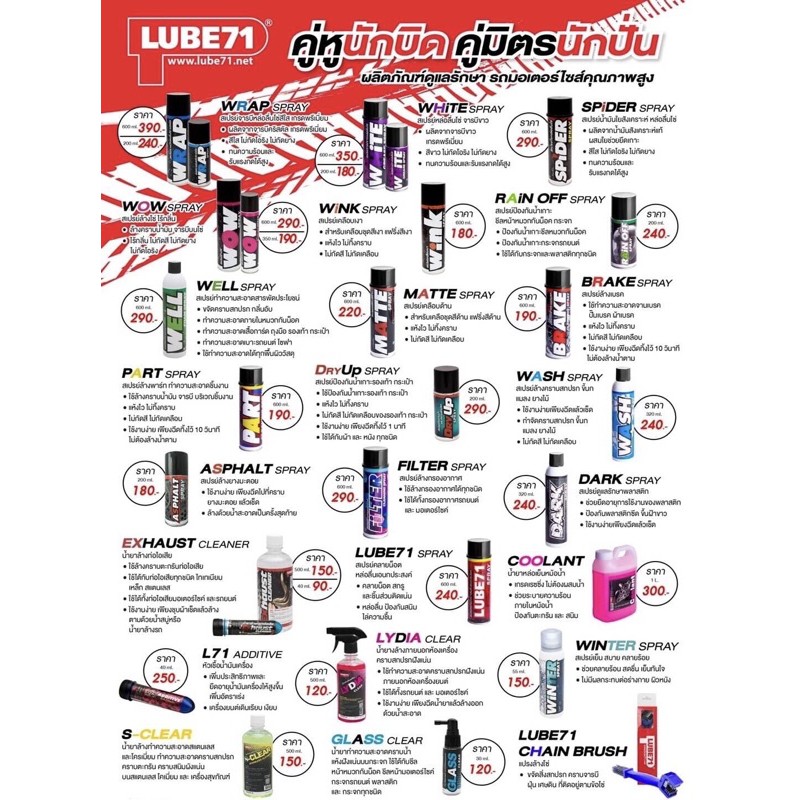 ภาพหน้าปกสินค้าLUBE71 สเปรย์ดูแลรักษารถมอเตอร์ไซค์ จากร้าน jprider บน Shopee