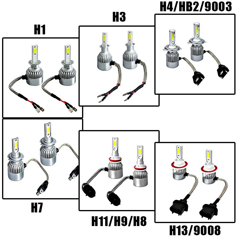 หลอดไฟหน้ารถยนต์-30000-lm-led-2-ชิ้น-ชุด