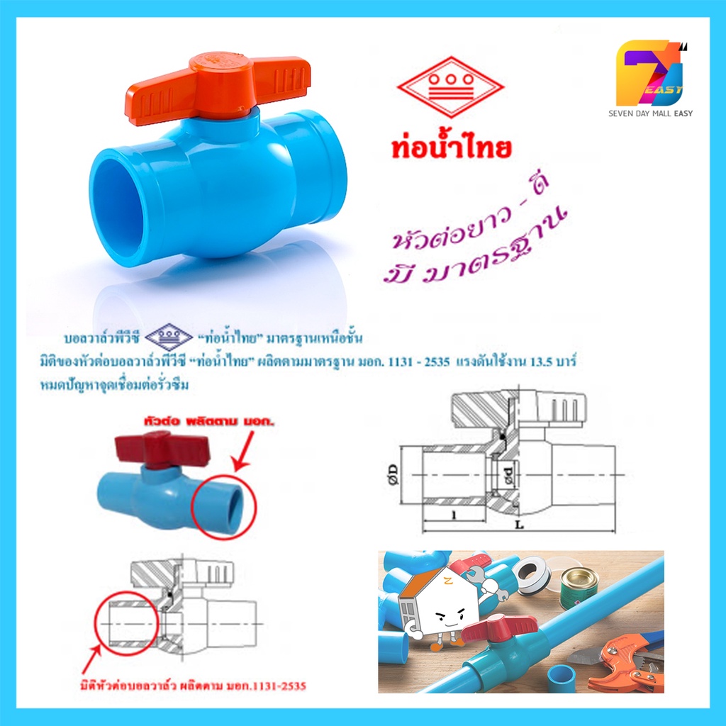 ส่งด่วน48ชม-บอลวาล์ว-งานหนัก-กลางแจ้ง-บอลวาล์วพีวีซี-วาล์วพีวีซี-pvc-พีวีซีวาล์ว-ball-valve-อุปกรณ์ประปา-4หุน-พร้อมส่ง