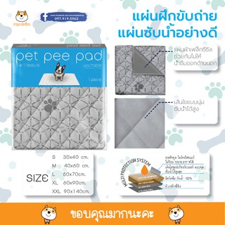 ภาพหน้าปกสินค้าPet Pee Pad by Supersorber แผ่นรองซับสัตว์เลี้ยงแบบซักได้ ที่เกี่ยวข้อง