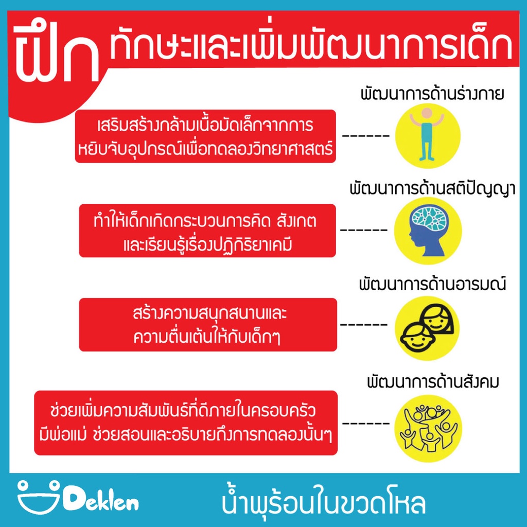 ของเล่นชุดน้ำพุร้อนในขวดโหล-ชุดของเล่นวิทยาศาสตร์แสนสนุกสำหรับเด็ก-ทดลองและเรียนรู้เรื่องปฏิกิริยาเคมี