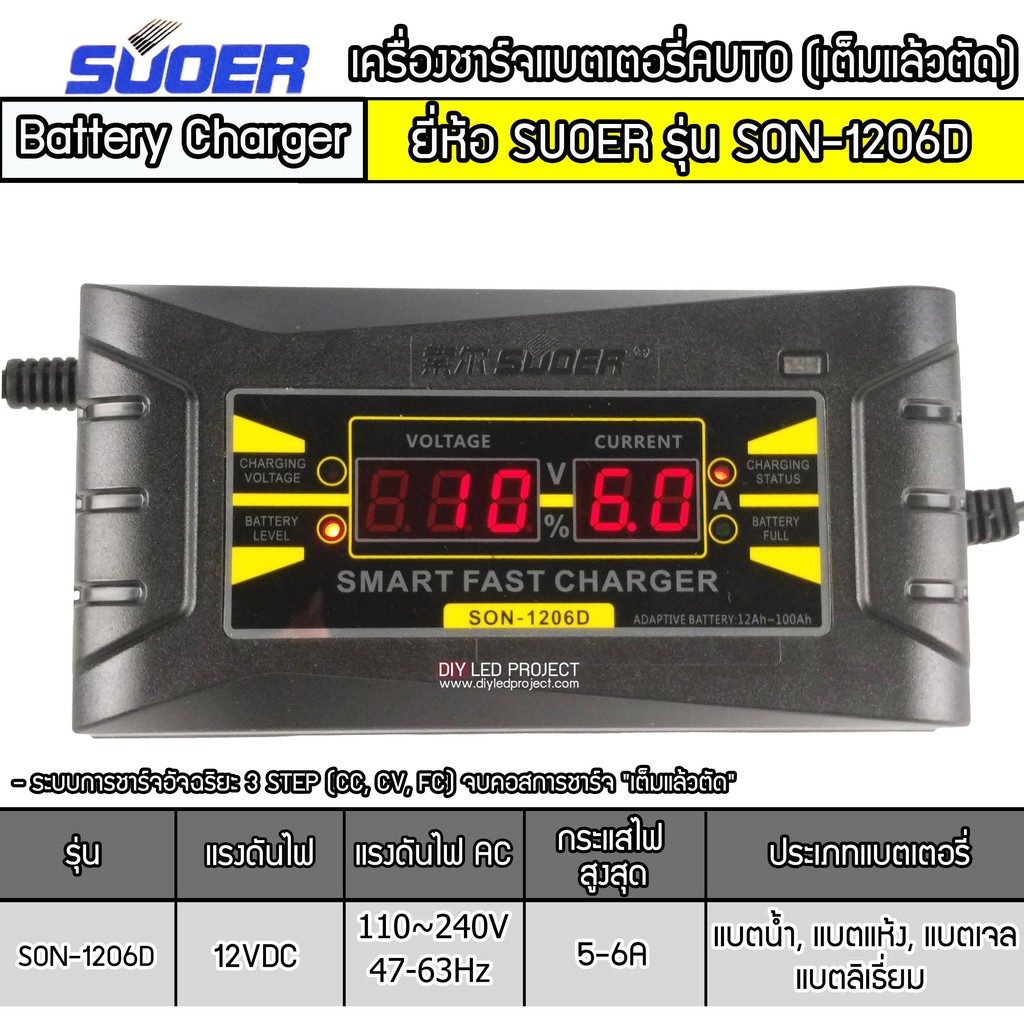 เครื่องชาร์จแบตเตอรี่รถยนต์-6a-12v-suoer-son-1206d