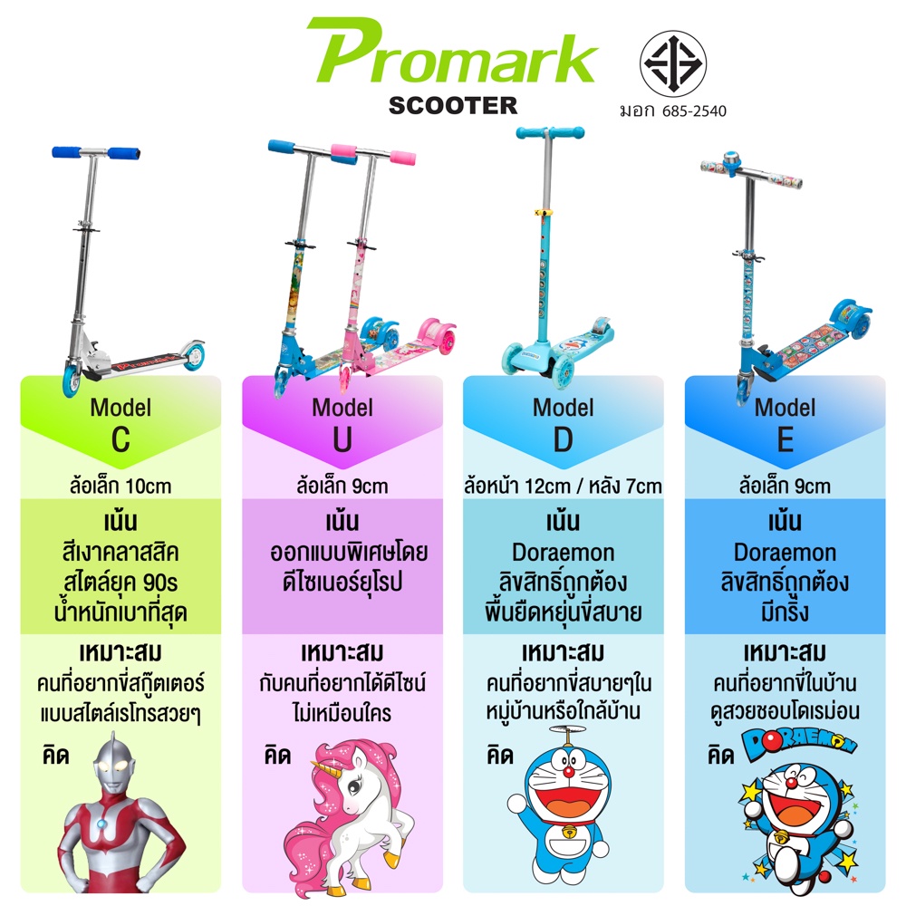 รายละเอียดเพิ่มเติมเกี่ยวกับ Promark Scooter Model U Cartoon สกู๊ตเตอร์ 3ล้อ ดีไซน์ยุโรป พื้นเหยียบกระดาษทราย 3 Wheels 0317D