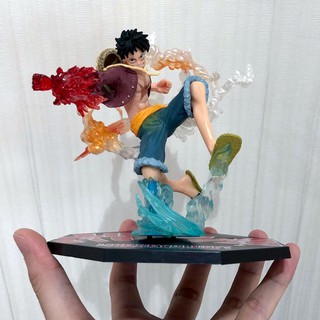 โมเดล ลูฟี่ luffy zero One Piece ของตกแต่ง ของสะสม