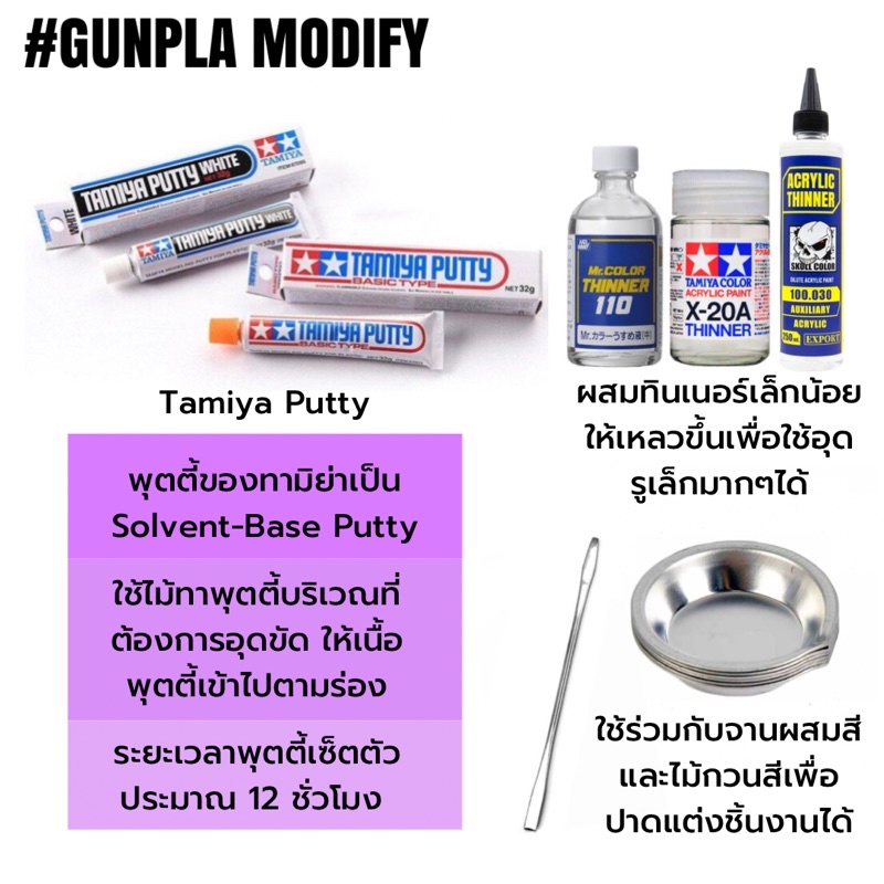 TAMIYA 87053 Putty Basic Type 32 กรัม | Shopee Thailand