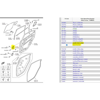 49.DL3372210A บานพับประตูหลังขวา ตัวบน มาสด้า2 Mazda2 Elegance 2013 /แท้เบิกศูนย์ (MST)