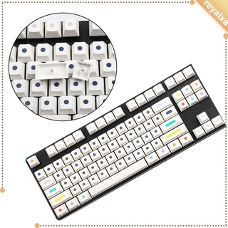 ภาพหน้าปกสินค้า108-key White Dot Keycaps PBT Dye Sublimation Personality Keyboard Keycaps ที่เกี่ยวข้อง