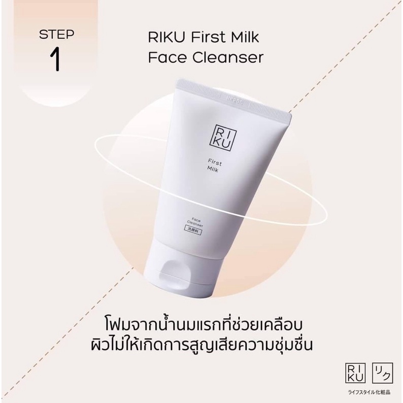 ภาพหน้าปกสินค้าโฟมล้างหน้าริคุ โฟมน้ำนมแรกช่วยให้หน้าใส ลดสิว Riku First Milk Face Cleanser