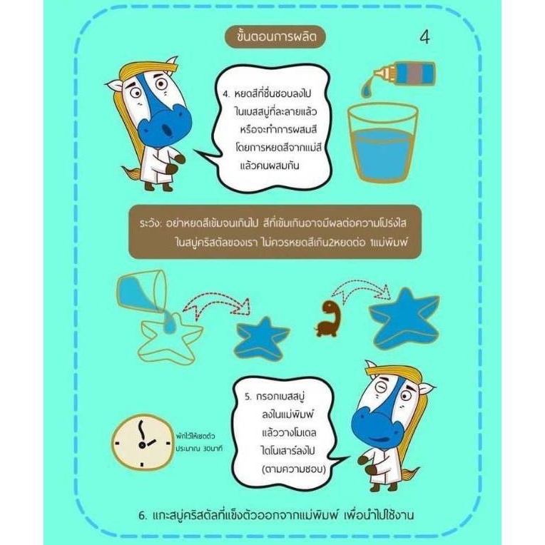 science-storm-ของเล่นdiy-ชุดทำสบู่-ของเล่นวิทยาศาสตร์-ของเล่นเด็ก-ชุดประดิษฐ์สบู่คริสตัล-การทดลองวิทยาศาสาตร์-ty693