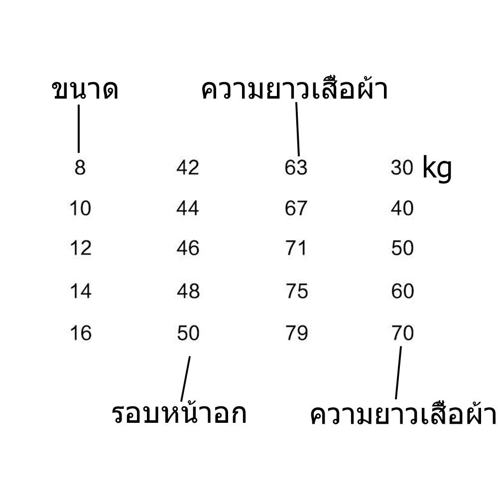 ชุดนอนเด็ก-ชุดนอนแขนสั้น-หน้าร้อน-ชุดนอนอยู่บ้าน-ลายการ์ตูนน่ารัก-sj4406