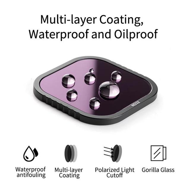 TELESIN 4Pack Gopro Hero 9 GoPro 8 ND8 ND16 ND32 CPL Filter