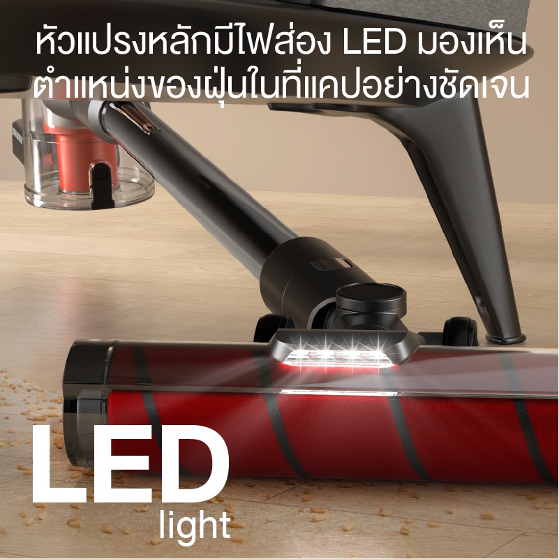 deerma-vc80-เครื่องดูดฝุ่นไร้สาย-เครื่องดูดฝุ่น-vacuum-cleaner-wireless-handheld-เครื่องดูดฝุ่นในบ้าน-เครื่องดูดฝุ่นแบบด้ามจับ