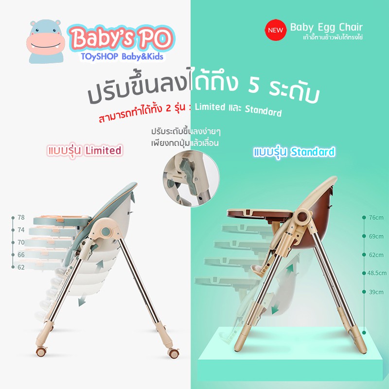 เก้าอี้หัดนั่งกินข้าวสำหรับเด็ก-ปรับระดับได้-พร้อมลูกล้อ-ของใช้เด็ก-feeding-baby-chair-seat