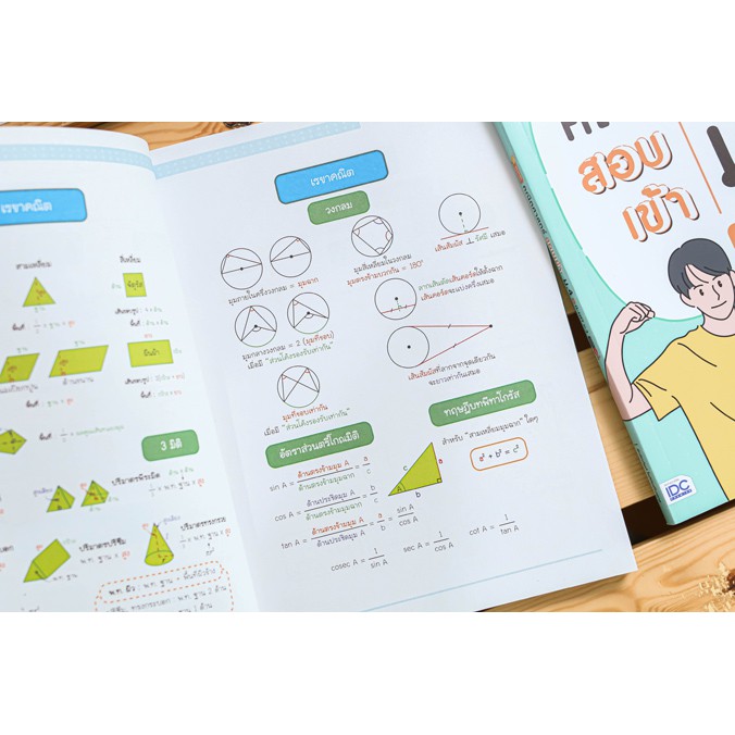 หนังสือ-สรุปหลัก-ข้อสอบเข้ม-คณิตศาสตร์-สอบเข้าม-4-และ-o-net-ม-3-มั่นใจเต็ม-100-9786164871199