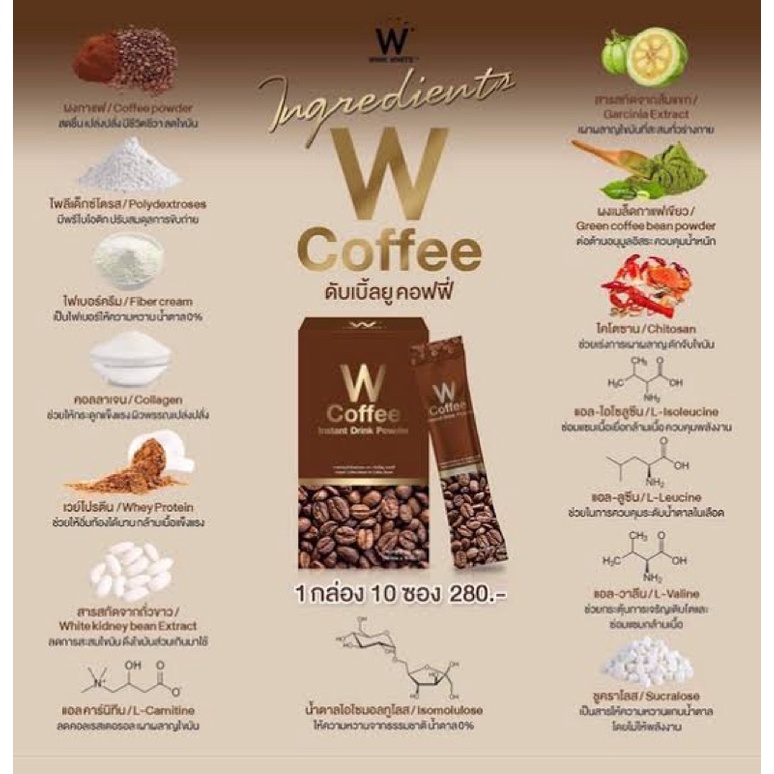 กาแฟ-ลดน้ำหนัก-ให้คุณมีหุ่นสวยอย่างปลอดภัย-w-coffee-ดับเบิ้ลยู-คอฟฟี่-wink-white-วิ้งไวท์