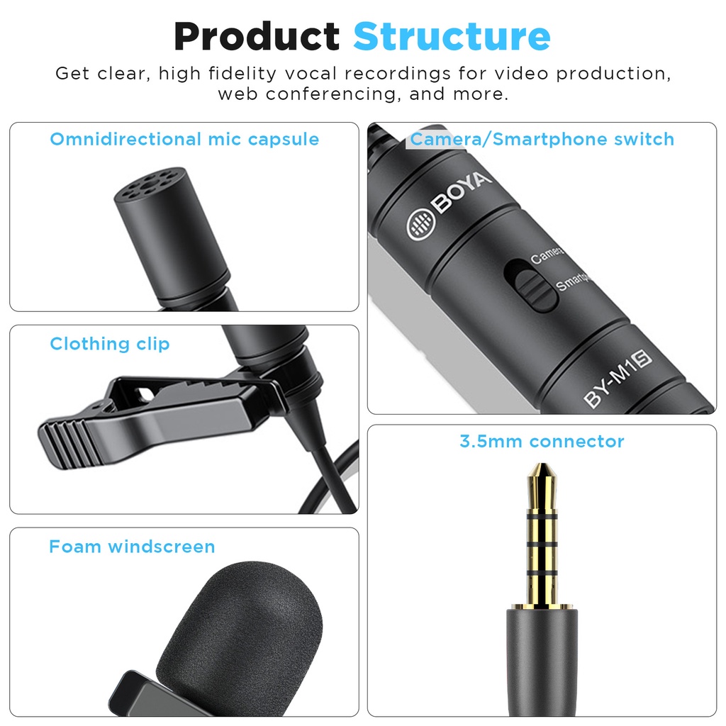 ไม่ต้องใช้แบตเตอรี่-boya-by-m1s-ใหม่-ไมโครโฟนคอนเดนเซอร์-แบบหนีบ-ใช้พลังงานจากอุปกรณ์-สําหรับโทรศัพท์มือถือ-กล้อง