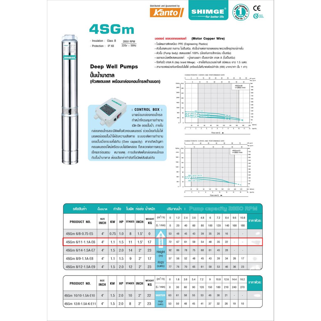 ปั๊มบาดาล-shimge-2-นิ้ว-1-5hp-11ใบ-e6-ซับเมิส-ซับเมอร์ส-ซับเมิร์ส-ปั๊มน้ำ-บาดาล-บ่อบาดาล-ดูดน้ำลึก-submerse-ซิมเก้