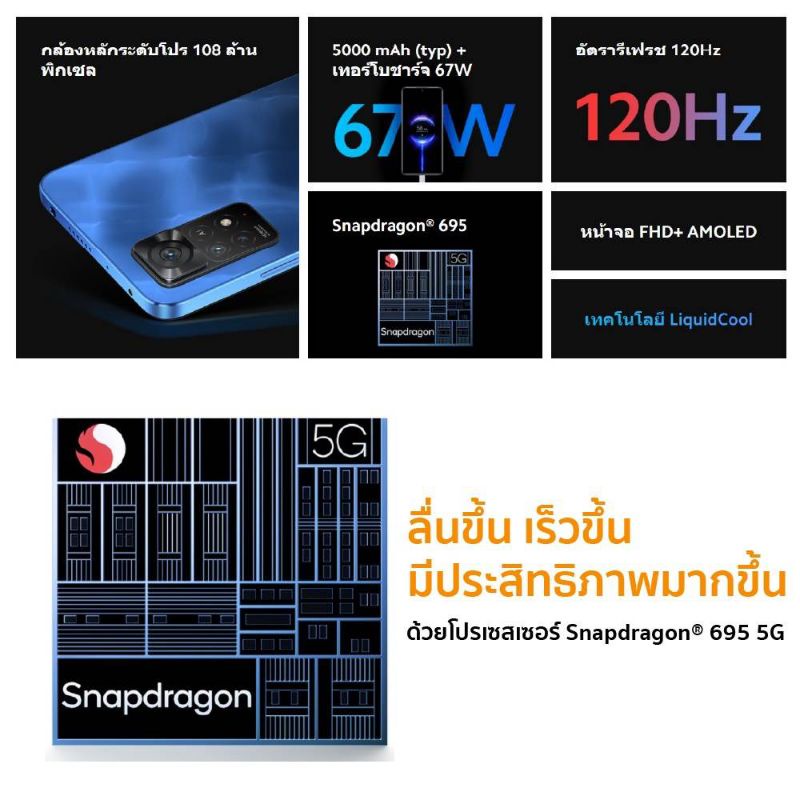 xiaomi-redmi-note-11-pro-8-128gb-ประกันศูนย์ไทย-15-เดือน