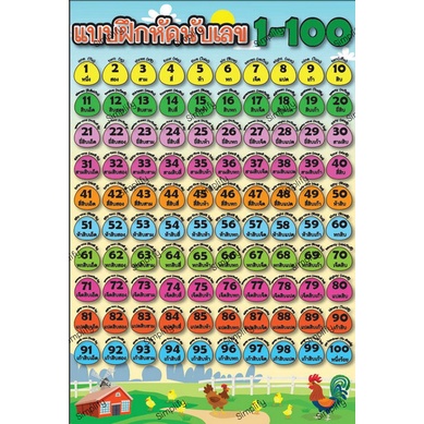 โปสเตอร์-แบบฝึกหัด-นับเลข1-100