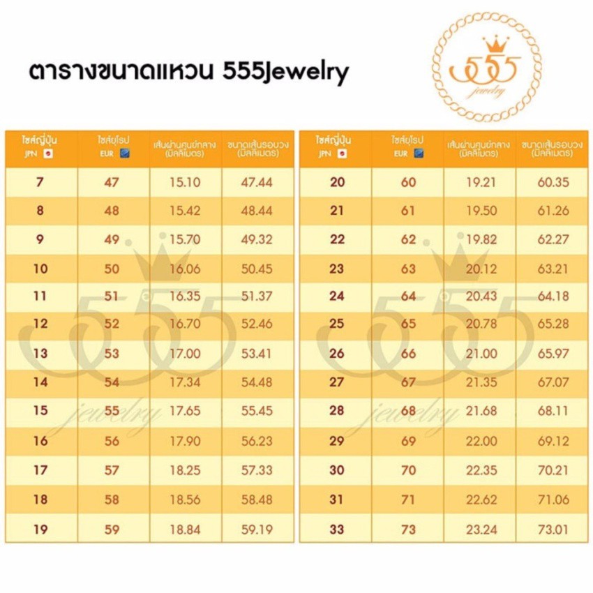 555jewelry-แหวนดีไซน์เรียบ-สีสตีลเงิน-รุ่น-mnc-r291-a-แหวนเกลี้ยง-แหวนเรียบ-ดีไซน์แบบ-unisex-สแตนเลสสตีล-r47