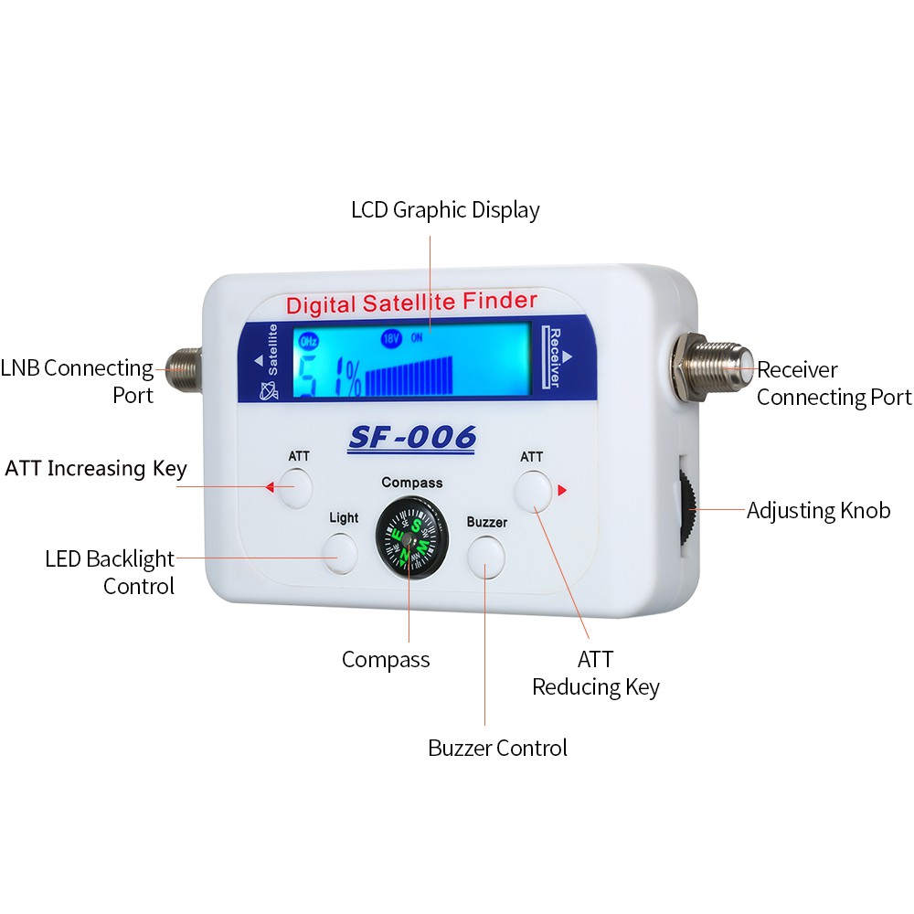 เครื่องวัดสัญญาณดิจิตอลขนาดเล็กดิจิตอลหน้าจอ-lcd