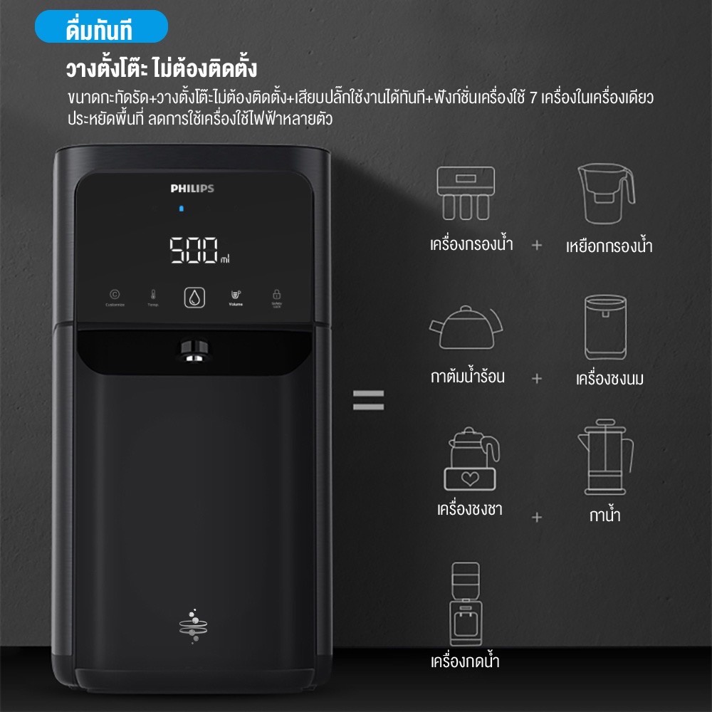 philips-water-purifier-add6915-ตู้กดนํ้า-เครื่องกรองน้ําดื่ม-ro-ด้วยระบบรีเวอร์สออสโมซิส