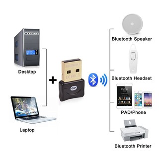 ภาพขนาดย่อของภาพหน้าปกสินค้าใหม่ล่าสุด  ตัวรับสัญญาณบลูทูธ CSR Bluetooth 4.0 USB Adapter For PC LAPTOP WIN XP VISTA 7 8 10 (Black) จากร้าน power_shop2019 บน Shopee