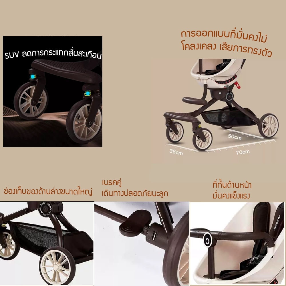 ภาพสินค้ารถเข็นเด็ก Baobaohao V18 รถเข็นเด็กปรับหมุนที่นั่งได้ พร้อมปรับเอนได้ถึง 5 ระดับ เอนได้ นอนได้ M330 จากร้าน mijiaclub บน Shopee ภาพที่ 7