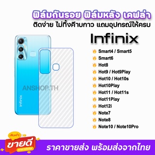 🔥 ฟิล์มกันรอย ฟิล์มหลัง เคฟล่า รุ่น infinix Note10Pro Note10 Note8 Note7 Hot12i Hot11 Hot11s Hot11Play ฟิล์มหลังinfinix