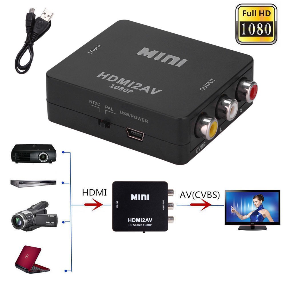 ภาพหน้าปกสินค้าหัวแปลง hdmi to av ตัวแปลง HDMI to AV HDMI TO RCA (black)