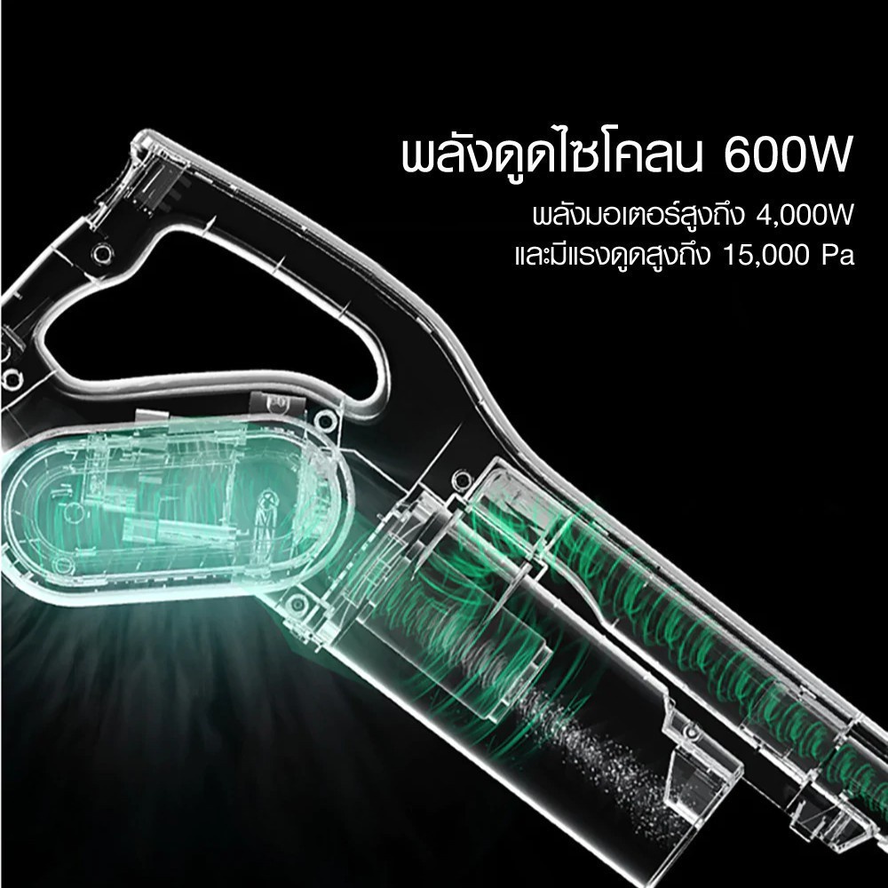 ภาพสินค้าศูนย์ไทย  Deerma DX700/DX700S/DX810 เครื่องดูดฝุ่น แรงดูดสูง 15000 Pa น้ำหนักเบา จากร้าน xiaomiecosystem บน Shopee ภาพที่ 7