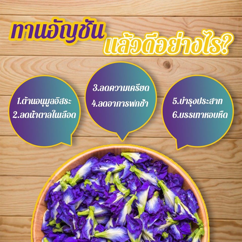 อัญชัน-ชิ้นแห้ง-พร้อมส่ง-100-กรัม-ดอกอัญชัน-อบแห้ง-สมุนไพร-แท้-100