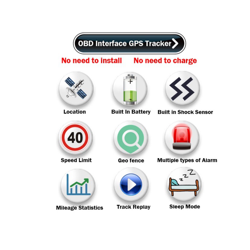 sino-track-obd2-รุ่นรองรับคลื่น-3g-4g-หมดปัญหาเรื่องคลื่นโทรศัพท์