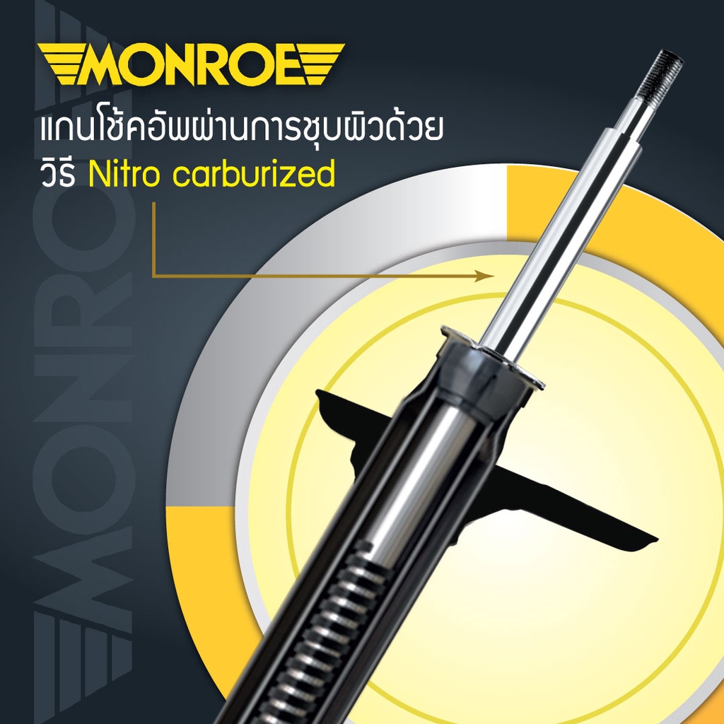 โช้คอัพ-monroe-รถยนต์รุ่น-mitsubishi-mirage-attrage-มิตซูบิชิ-มิราจ-แอดทราจ-ปี-2008-2019