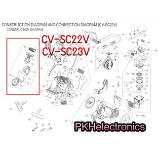 ภาพหน้าปกสินค้ากล่องเก็บฝุ่นทั้งชุดเครื่องดูดฝุ่นฮิตาชิ-CV-SC23V*020-ใช้กับรุ่น CV-SC22, CV-SC23V ที่เกี่ยวข้อง