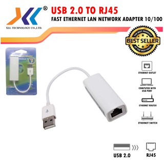 ภาพหน้าปกสินค้าUSB to Ethernet Lan RJ45 Network card รหัสLan03-04-05 ซึ่งคุณอาจชอบสินค้านี้