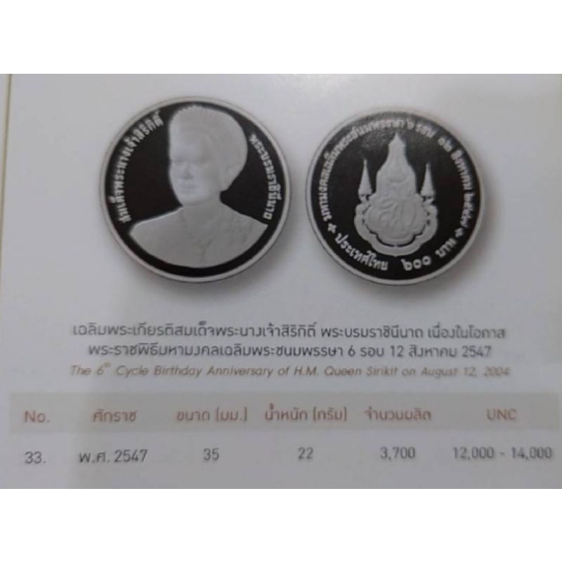 เหรียญเกรดดิ้ง-pr-69-เงินขัดเงา-600-บาท-เหรียญ-ที่ระลึก-วาระเฉลิมพระชนมพรรษาครบ-6-รอบ-พระราชินี-ราชินี-ร-9-ปี2547-หายาก