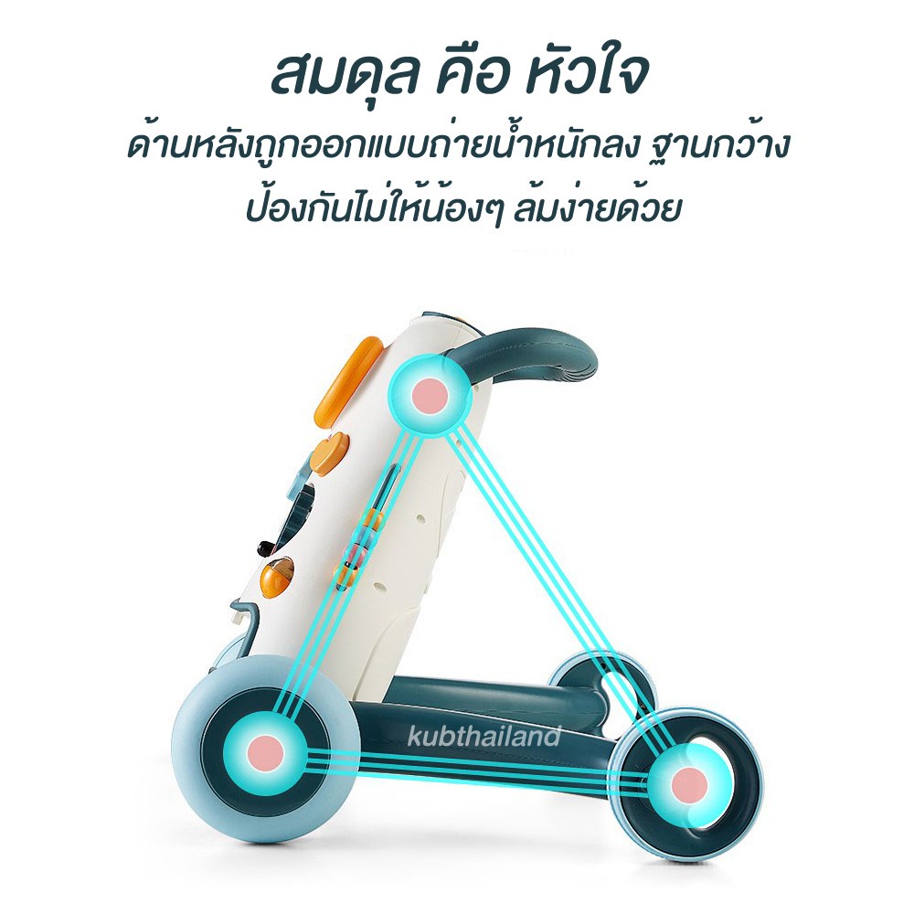 รถพลักเดิน-ขาไถ-ปรับหนืดได้-เกรด-premium-baby-walker-kub