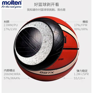 ภาพขนาดย่อของภาพหน้าปกสินค้าGG7X รุ่นลูกบาสเก็ตบอล Molten ขนาด 7 จากร้าน aj8s9wjh4q บน Shopee