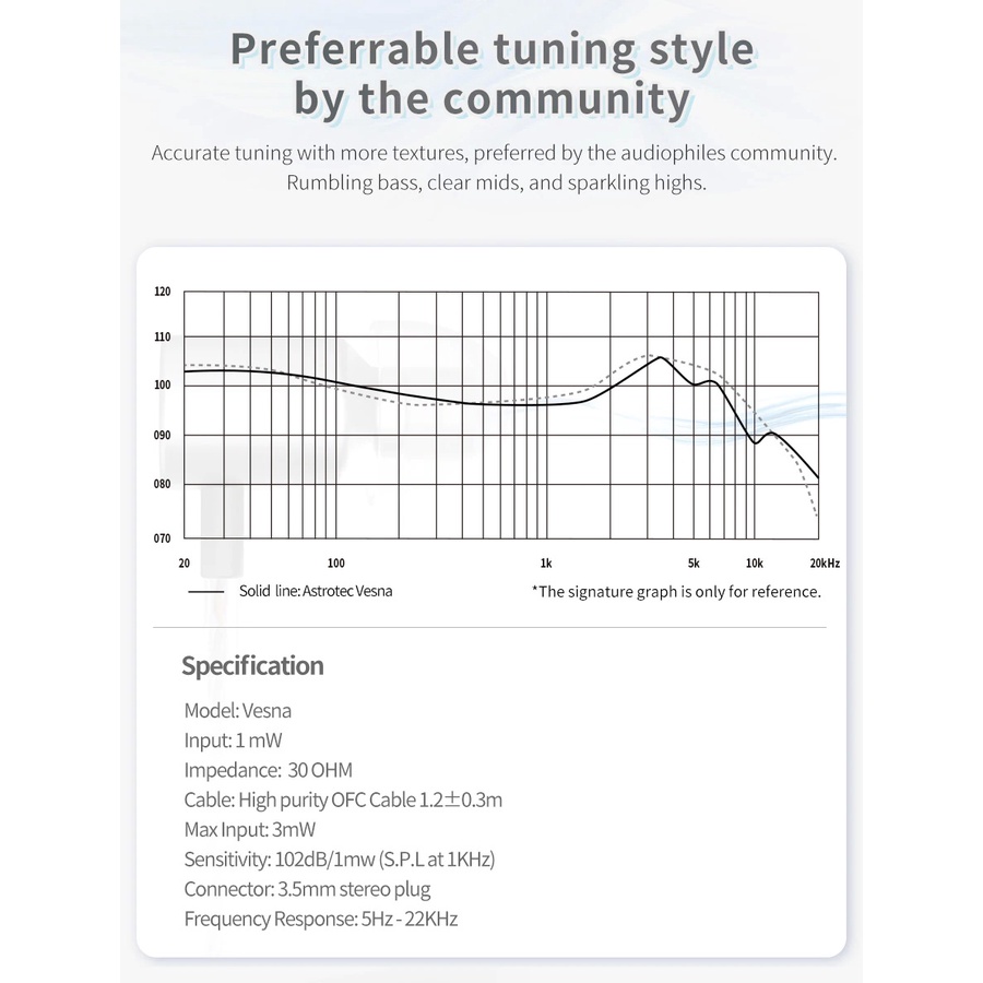 astrotec-vesna-หูฟัง-in-ear-lcp-diaphragm-จาก-ญี่ปุ่น-ปรับจูนแต่งเสียงให้สมดุลทุกย่าน-bonzshop