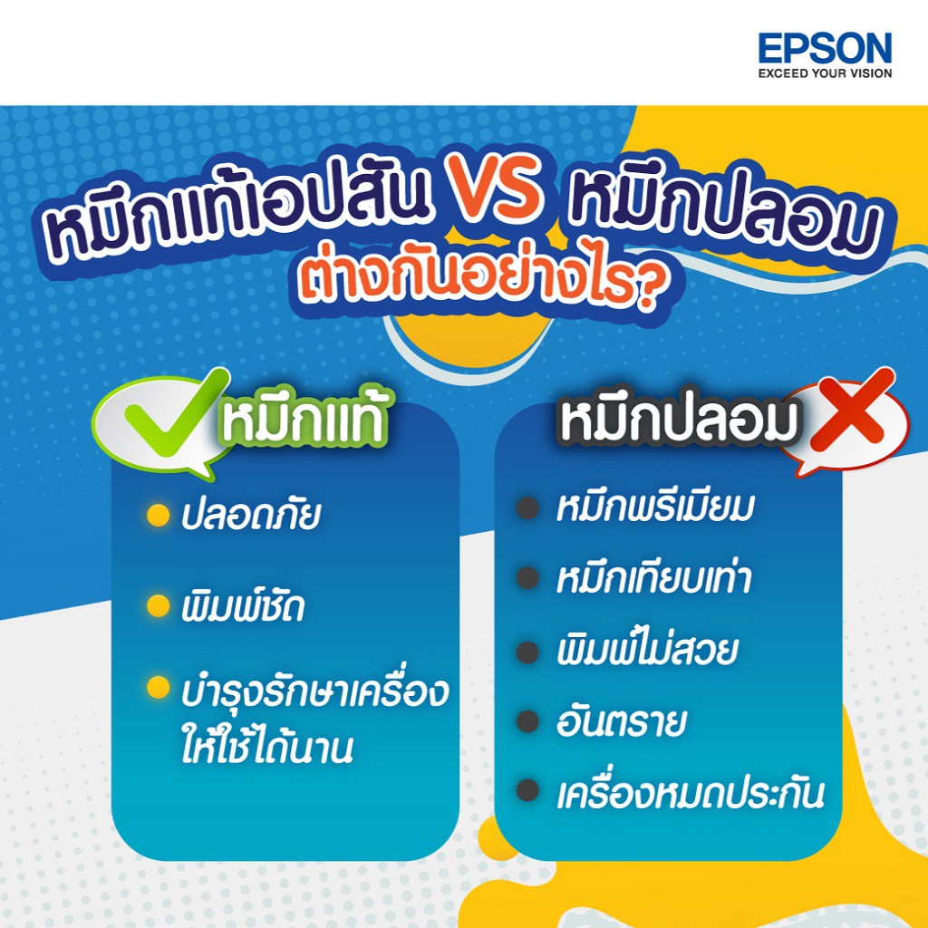 ภาพหน้าปกสินค้าEpson T00V (003) Ink Bottle (หมึกเติม) จากร้าน epsonofficialstore บน Shopee