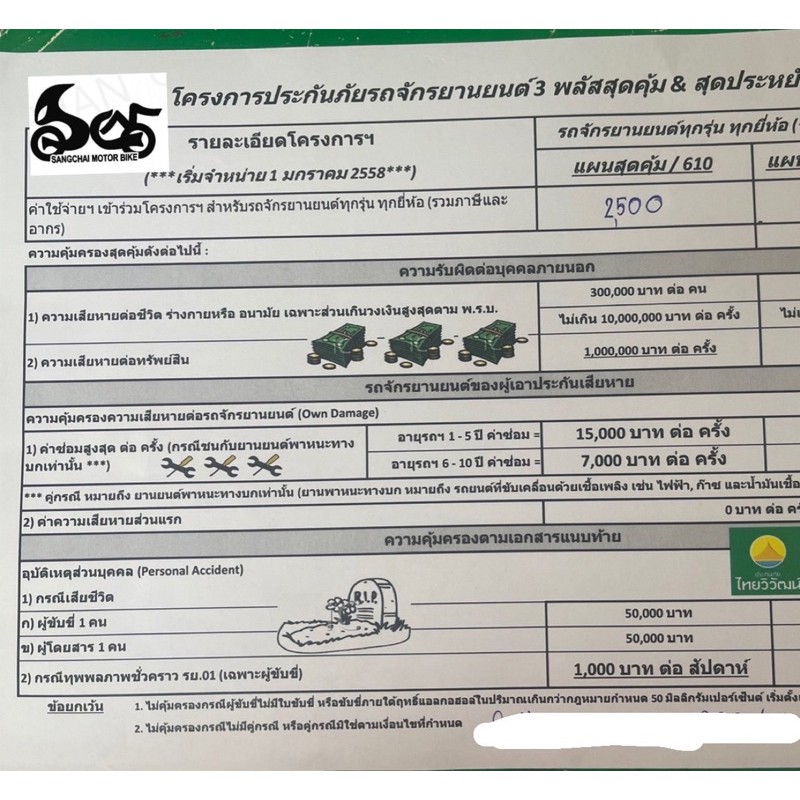 ประกัน3พลัสคุ้มครองค่าซ่อม-สูงสุด1ล้านบาท