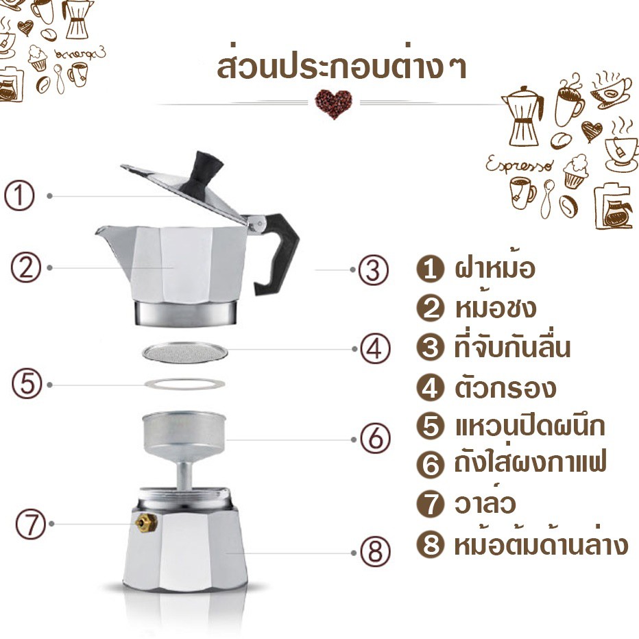 moka-pot-หม้อต้มกาแฟ-หม้อต้มกาแฟสด-รุ่น-pezzetti-ltalexpress-มีให้เลือก-4-ขนาด