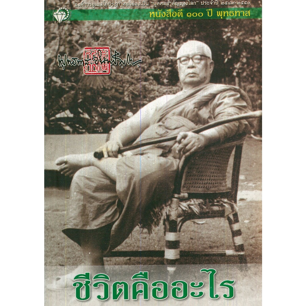 หนังสือ-ชีวิตคืออะไร-พระพุทธทาส-พระธรรมโกศาจารย์-หลักธรรม-คำสอน-สวนโมกข์