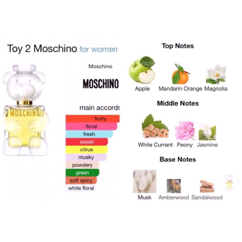 น้ำหอม-moschino-toy-2-หมีขาว-edp100-ทักแชทเช็คสต๊อกก่อนนะ