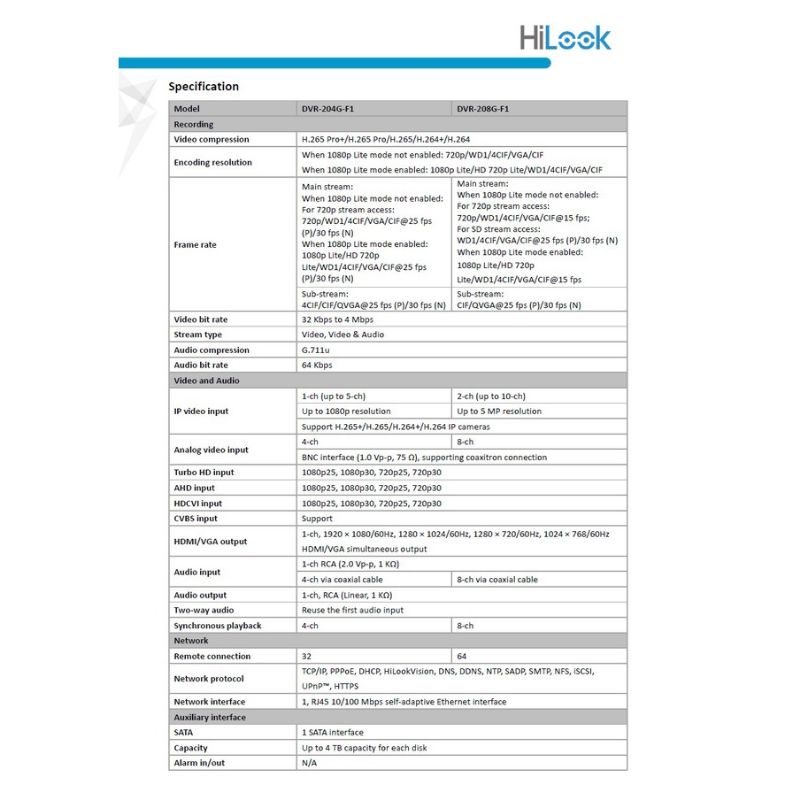 hilook-เครื่องบันทึก-1-ล้านพิกเซล-4-ช่อง-รุ่น-dvr-204g-f1-s-รับประกัน-3-ปี