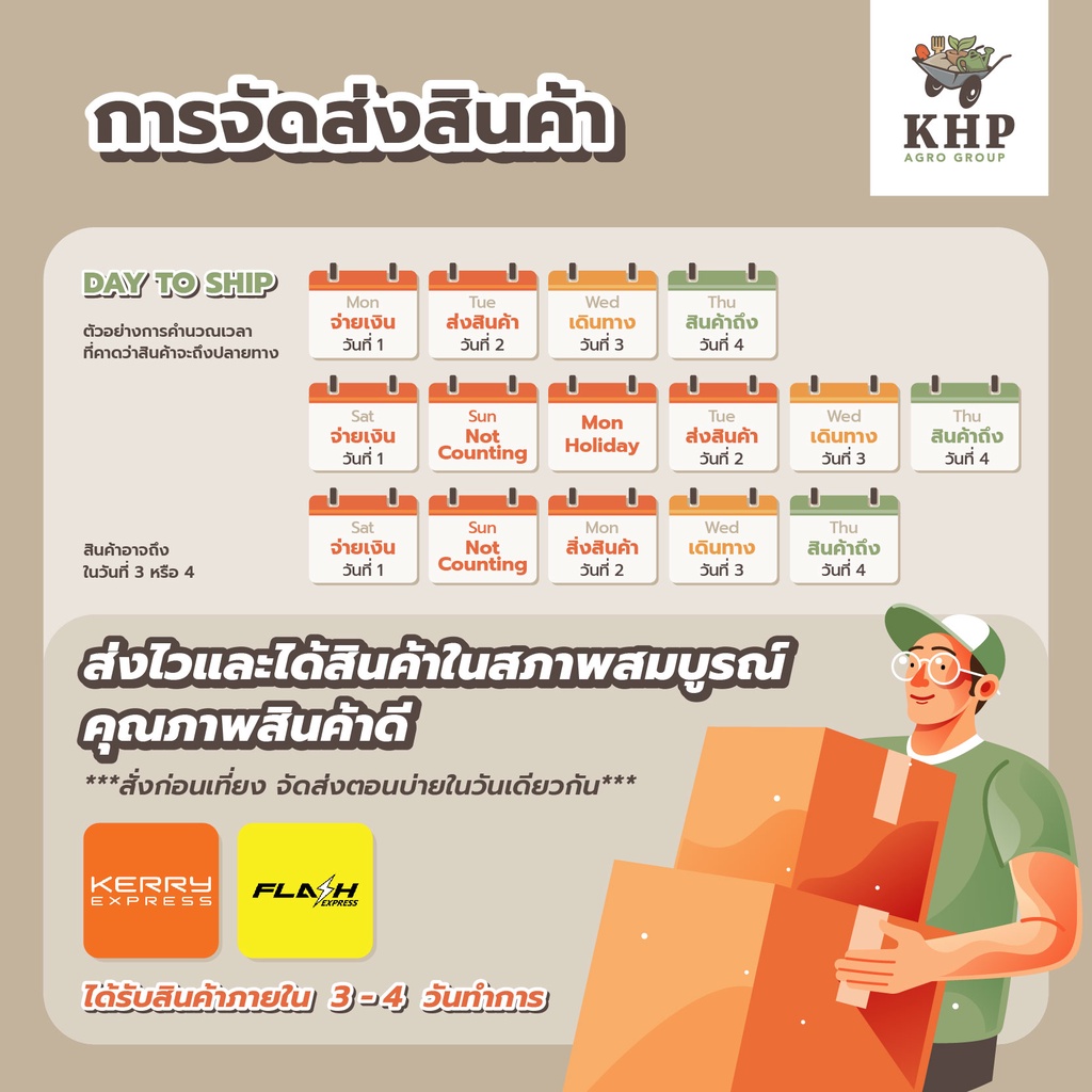 สายยาง-รดน้ำ-สายยางสีเขียว-4-หุน-ยาว-10-20-เมตร-รุ่นหนา-1-2-อย่างดี-ทนทาน-สำหรับต่อก็อกน้ำบ้าน-4-หุน